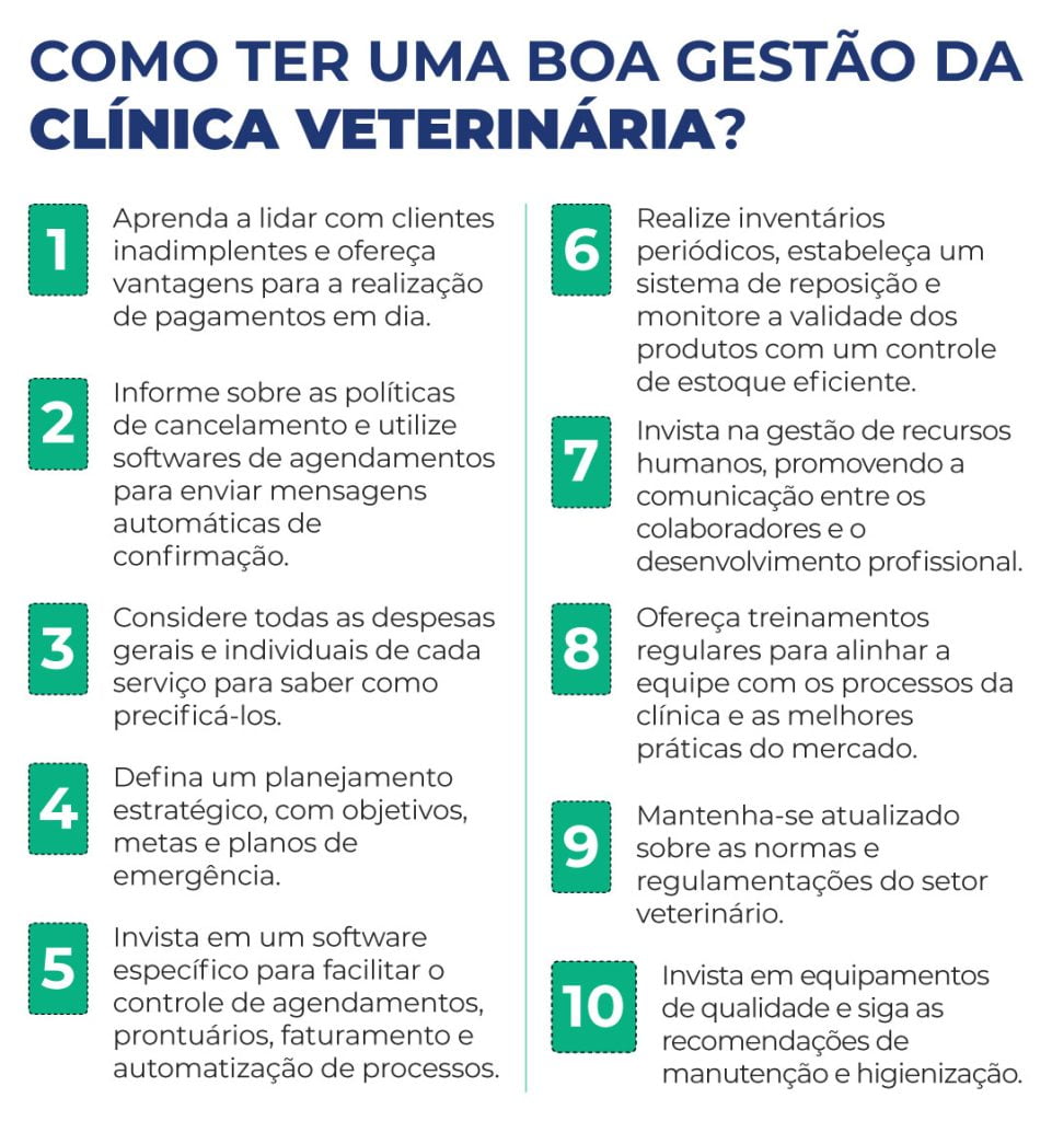 Como ter uma boa gestão da clínica veterinária? Como ter uma boa gestão da clínica veterinária?
-Aprenda a lidar com clientes inadimplentes e ofereça vantagens para a realização de pagamentos em dia.
-Informe sobre as políticas de cancelamento e utilize softwares de agendamentos para enviar mensagens automáticas de confirmação.
-Considere todas as despesas gerais e individuais de cada serviço para saber como precificá-los.
-Defina um planejamento estratégico, com objetivos, metas e planos de emergência.
-Invista em um software específico para facilitar o controle de agendamentos, prontuários, faturamento e automatização de processos.
-Realize inventários periódicos, estabeleça um sistema de reposição e monitore a validade dos produtos com um controle de estoque eficiente.
-Invista na gestão de recursos humanos, promovendo a comunicação entre os colaboradores e o desenvolvimento profissional.
-Ofereça treinamentos regulares para alinhar a equipe com os processos da clínica e as melhores práticas do mercado.
-Mantenha-se atualizado sobre as normas e regulamentações do setor veterinário.
-Invista em equipamentos de qualidade e siga as recomendações de manutenção e higienização.