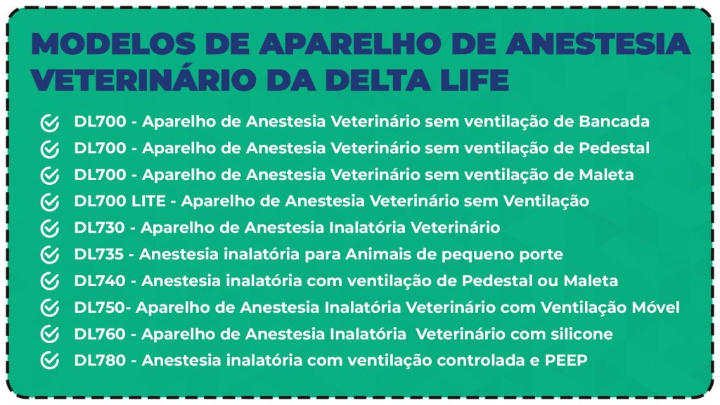 Benefícios do aparelho de anestesia inalatória veterinária Benefícios do aparelho de anestesia inalatória veterinária
-Ação mais rápida no organismo;
-Intervenção médica mais rápida;
-Aumento das taxas de sucesso em procedimentos de emergência;
-Interrupção segura dos efeitos anestésicos;
-Redução de efeitos colaterais;
-Recuperação suave e rápida;
-Redução do tempo de internação e riscos pós-operatórios;
-Menos estresse para os animais;
-Maior controle das anestesias;
-Facilidade de transporte para atendimentos domiciliares;
-Ausência de fatores limitantes.