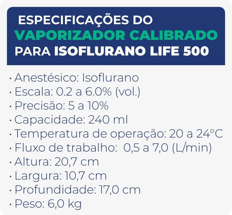 Especificações do Vaporizador Calibrado para Isoflurano Life 500 Especificações do Vaporizador Calibrado para Isoflurano Life 500
Anestésico: Isoflurano
Escala: 0.2 a 6.0% (vol.)
Precisão: 5 a 10%
Capacidade: 240 ml
Temperatura de operação: 20 a 24°C
Fluxo de trabalho: 0,5 a 7,0 (L/min)
Altura: 20,7 cm
Largura: 10,7 cm
Profundidade: 17,0 cm
Peso: 6,0 kg
