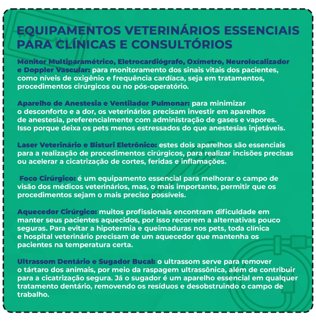 Equipamentos veterinários essenciais para clínicas e consultórios Equipamentos veterinários essenciais para clínicas e consultórios
Monitor Multiparamétrico, eletrocardiógrafo, oxímetro, neurolocalizador e doppler vascular: para monitoramento dos sinais vitais dos pacientes, como níveis de oxigênio e frequência cardíaca, seja em tratamentos, procedimentos cirúrgicos ou no pós-operatório.
Aparelho de anestesia e ventilador pulmonar: para minimizar o desconforto e a dor, os veterinários precisam investir em aparelhos de anestesia, preferencialmente com administração de gases e vapores. Isso porque deixa os pets menos estressados do que anestesias injetáveis.
Laser veterinário e bisturi eletrônico: estes dois aparelhos são essenciais para a realização de procedimentos cirúrgicos, para realizar incisões precisas ou acelerar a cicatrização de cortes, feridas e inflamações.
Foco cirúrgico: é um equipamento essencial para melhorar o campo de visão dos médicos veterinários, mas, o mais importante, permitir que os procedimentos sejam o mais preciso possíveis.
Aquecedor cirúrgico: muitos profissionais encontram dificuldade em manter seus pacientes aquecidos, por isso recorrem a alternativas pouco seguras. Para evitar a hipotermia e queimaduras nos pets, toda clínica e hospital veterinário precisam de um aquecedor que mantenha os pacientes na temperatura certa.
Ultrassom dentário e sugador bucal: o ultrassom serve para remover o tártaro dos animais, por meio da raspagem ultrassônica, além de contribuir para a cicatrização segura. Já o sugador é um aparelho essencial em qualquer tratamento dentário, removendo os resíduos e desobstruindo o campo de trabalho.